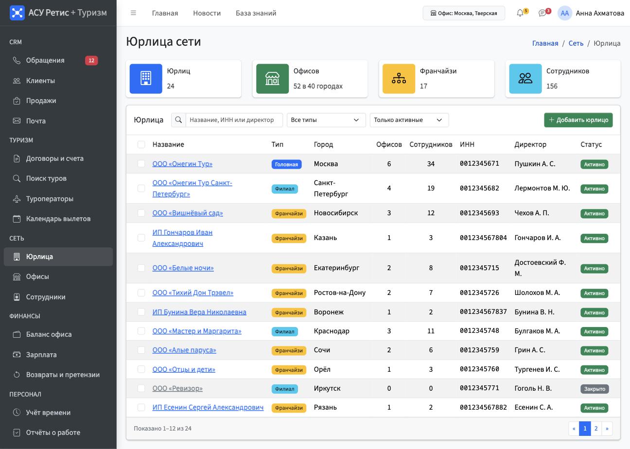 АСУ Ретис: юрлица, офисы и франчайзи сети
